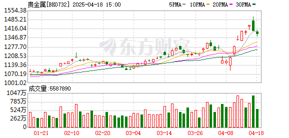 K图 BK0732_0