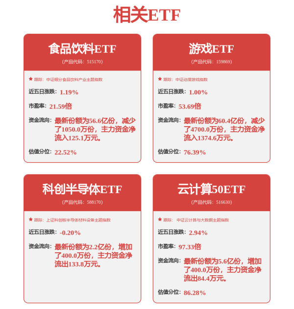 炒股配资门户配资 格科微一季度由盈转亏，净利率跌至-3.39%，车载芯片与AI眼镜能否扛起业绩增长大旗？
